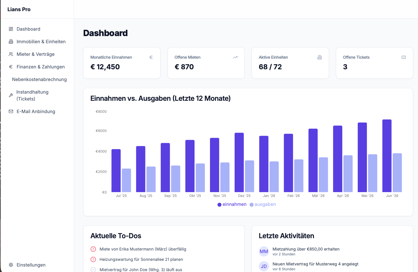 Dashboard Mockup von Lians Hausverwaltung Pro